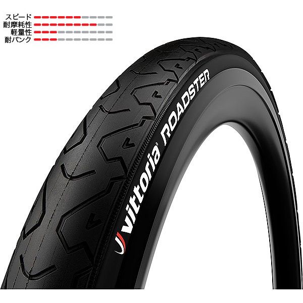 vittoria(ヴィットリア)ROADSTER(ロードスター)クリンチャー(Rigid)タイヤ(29×1.5(38-622)/オールブラック)